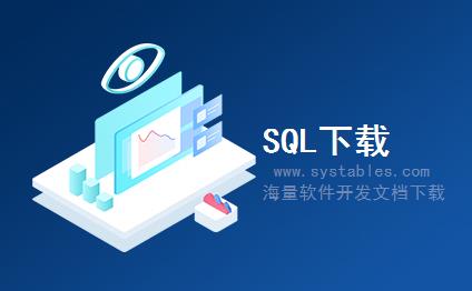 表结构 - SATC_S_R3TR_VERDICT_DETL_INFO - 存储发现（判决）的基本信息 - SAP S/4 HANA 企业管理软件与解决方案数据库设计文档